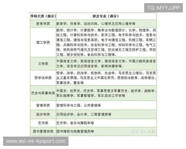 数据表明：健康心理训练可替代多数“化学辅助需求”